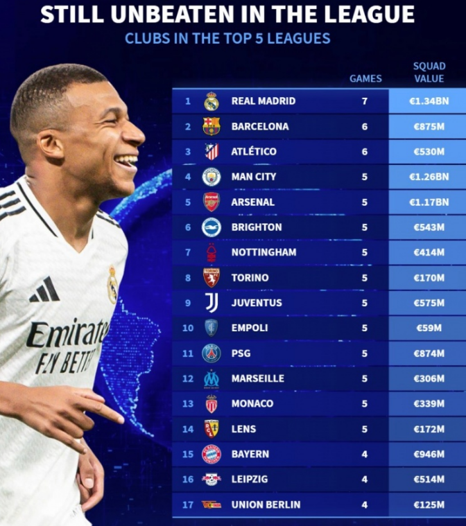 她曾在重大 她曾在重大