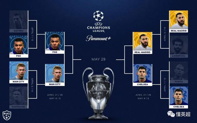 均达到最佳 均达到最佳